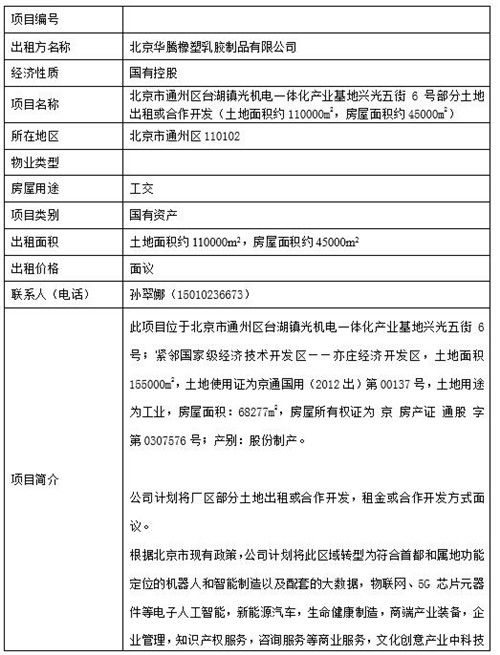 北京華騰橡塑乳膠制品合作開發招商 土地面積11萬㎡
